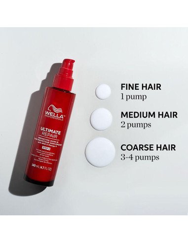 WELLA ULTIMATE REPAIR PROTECTIVE LEAVE-IN 140ML