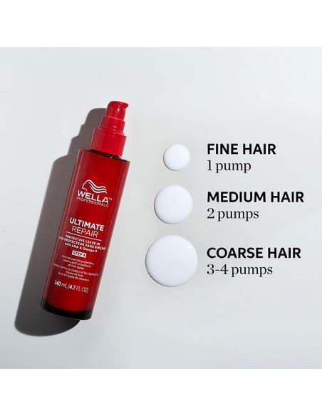 WELLA ULTIMATE REPAIR PROTECTIVE LEAVE-IN 140ML