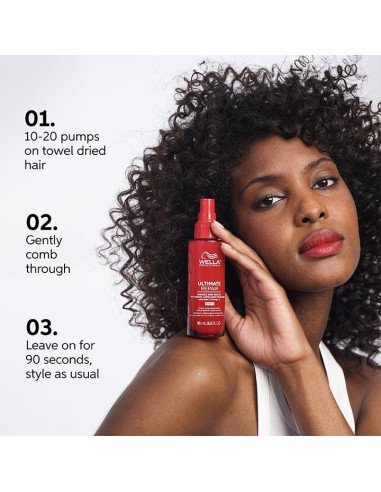 WELLA ULTIMATE MIRACLE HAIR RESCUE 95ML