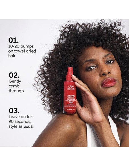 WELLA ULTIMATE MIRACLE HAIR RESCUE 95ML