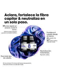 LOREAL BLOND STUDIO BALSAMO DECOLORANTE VIOLETA 500GR 2