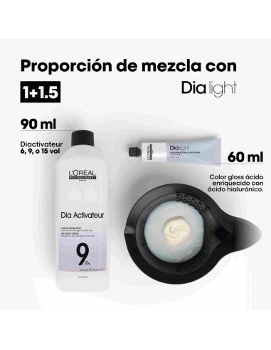 LOREAL DIALIGHT 8,1_60ML